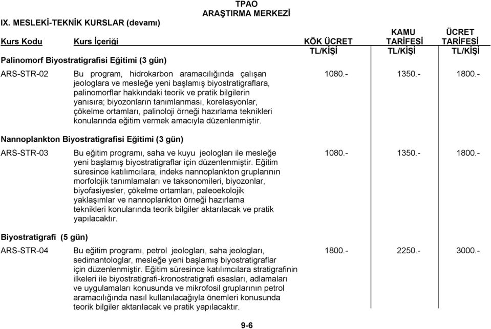 hazırlama teknikleri konularında eğitim vermek amacıyla düzenlenmiştir. Nannoplankton Biyostratigrafisi Eğitimi (3 gün) ARS-STR-03 Bu eğitim programı, saha ve kuyu jeologları ile mesleğe 1080.- 1350.