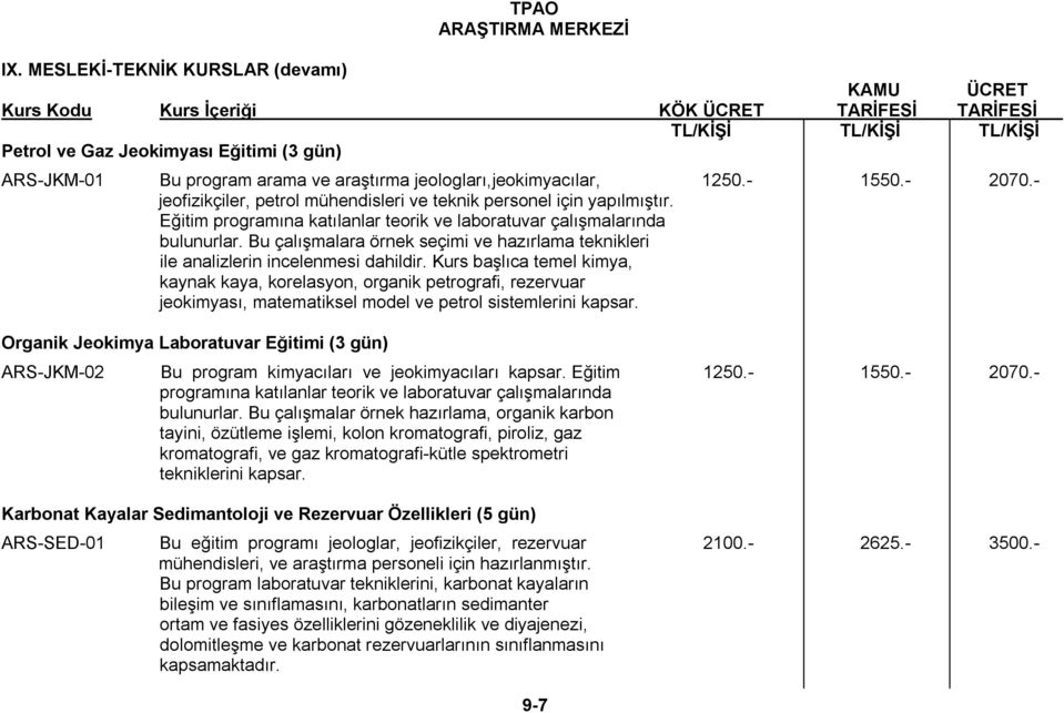 Kurs başlıca temel kimya, kaynak kaya, korelasyon, organik petrografi, rezervuar jeokimyası, matematiksel model ve petrol sistemlerini kapsar.