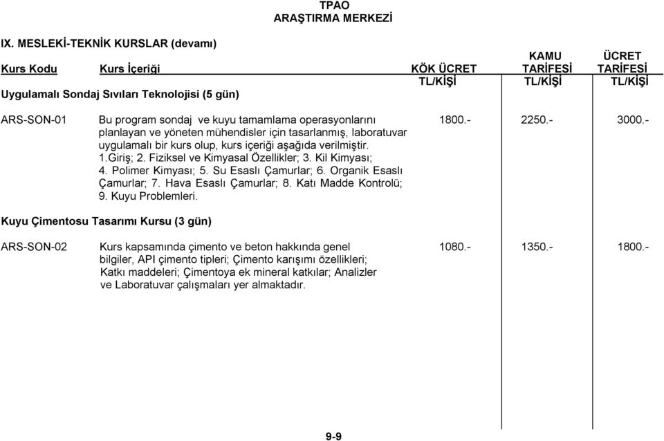 Kil Kimyası; 4. Polimer Kimyası; 5. Su Esaslı Çamurlar; 6. Organik Esaslı Çamurlar; 7. Hava Esaslı Çamurlar; 8. Katı Madde Kontrolü; 9. Kuyu Problemleri.