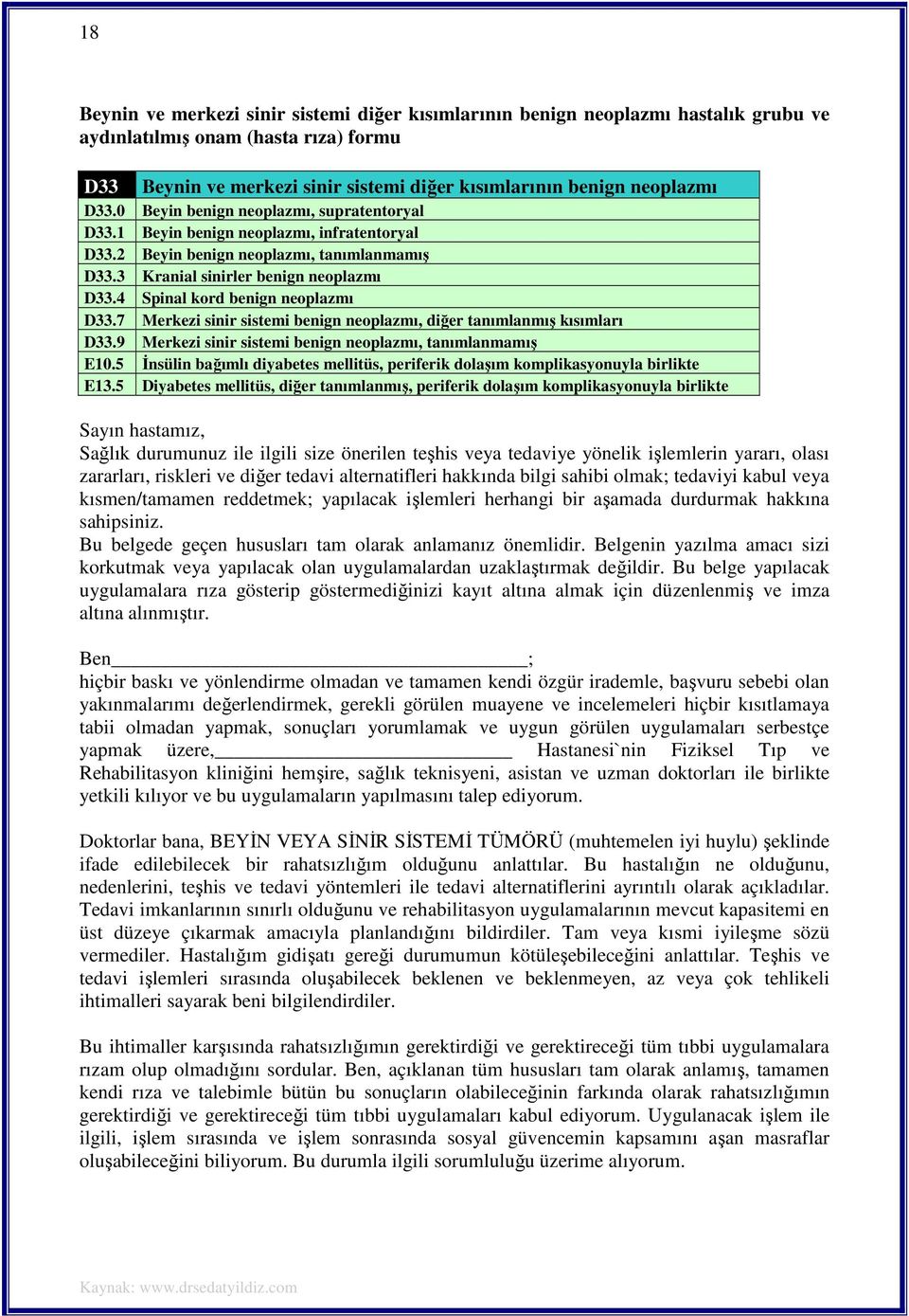 4 Spinal kord benign neoplazmı D33.7 Merkezi sinir sistemi benign neoplazmı, diğer tanımlanmış kısımları D33.9 Merkezi sinir sistemi benign neoplazmı, tanımlanmamış E10.