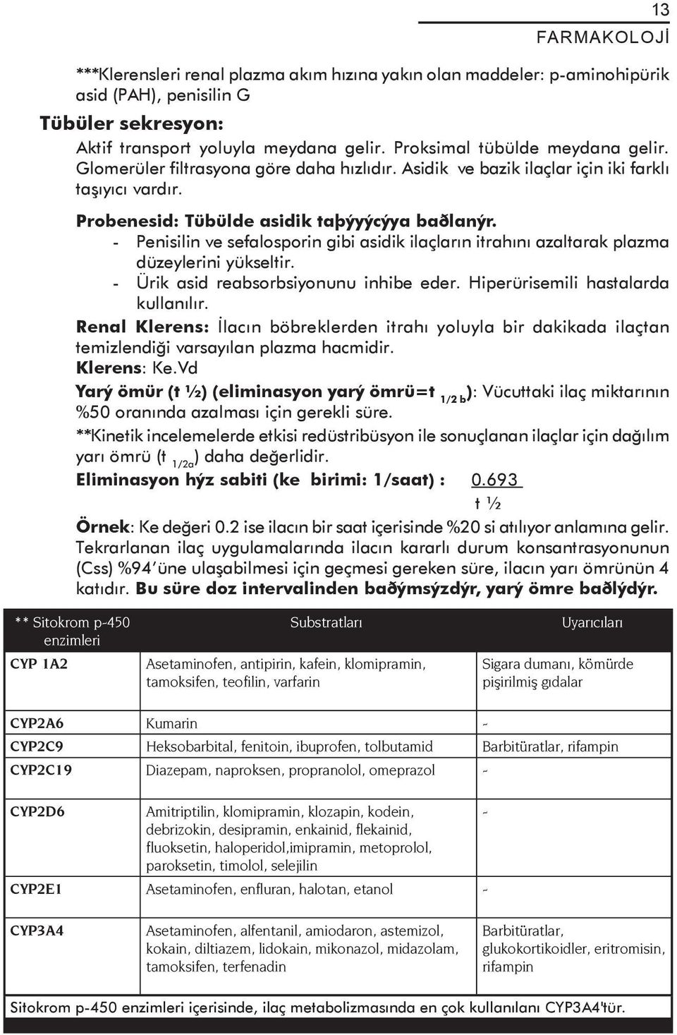 - Penisilin ve sefalosporin gibi asidik ilaçlarýn itrahýný azaltarak plazma düzeylerini yükseltir. - Ürik asid reabsorbsiyonunu inhibe eder. Hiperürisemili hastalarda kullanýlýr.