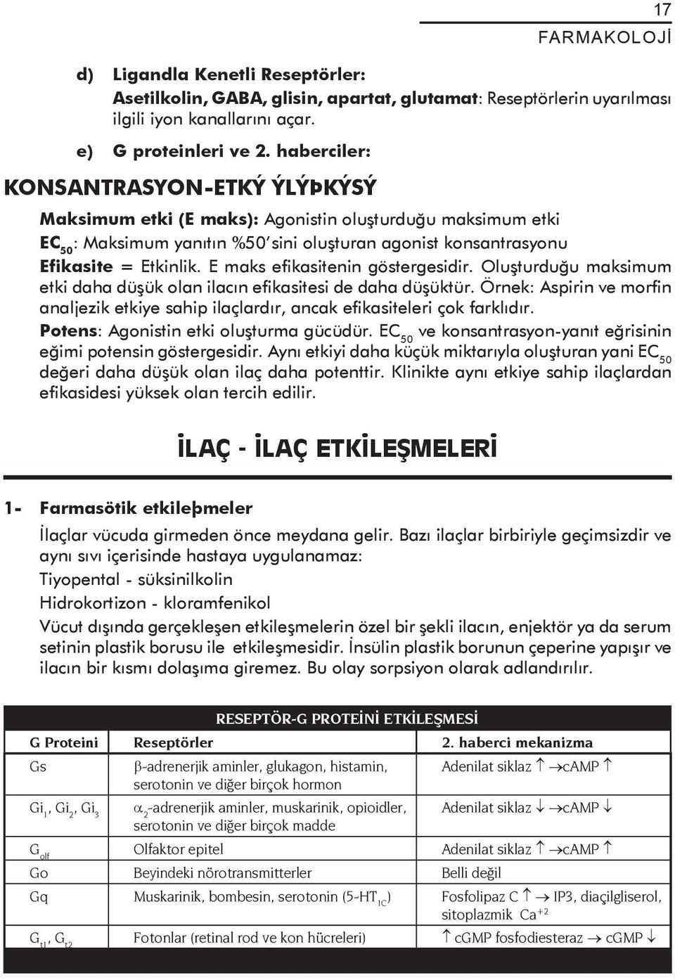 E maks efikasitenin göstergesidir. Oluþturduðu maksimum etki daha düþük olan ilacýn efikasitesi de daha düþüktür.