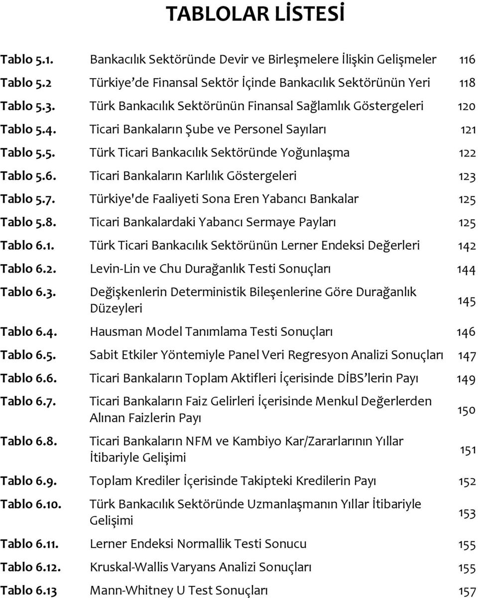 Ticari Bankaların Karlılık Göstergeleri 123 Tablo 5.7. Türkiye'de Faaliyeti Sona Eren Yabancı Bankalar 125 Tablo 5.8. Ticari Bankalardaki Yabancı Sermaye Payları 125 Tablo 6.1. Türk Ticari Bankacılık Sektörünün Lerner Endeksi Değerleri 142 Tablo 6.