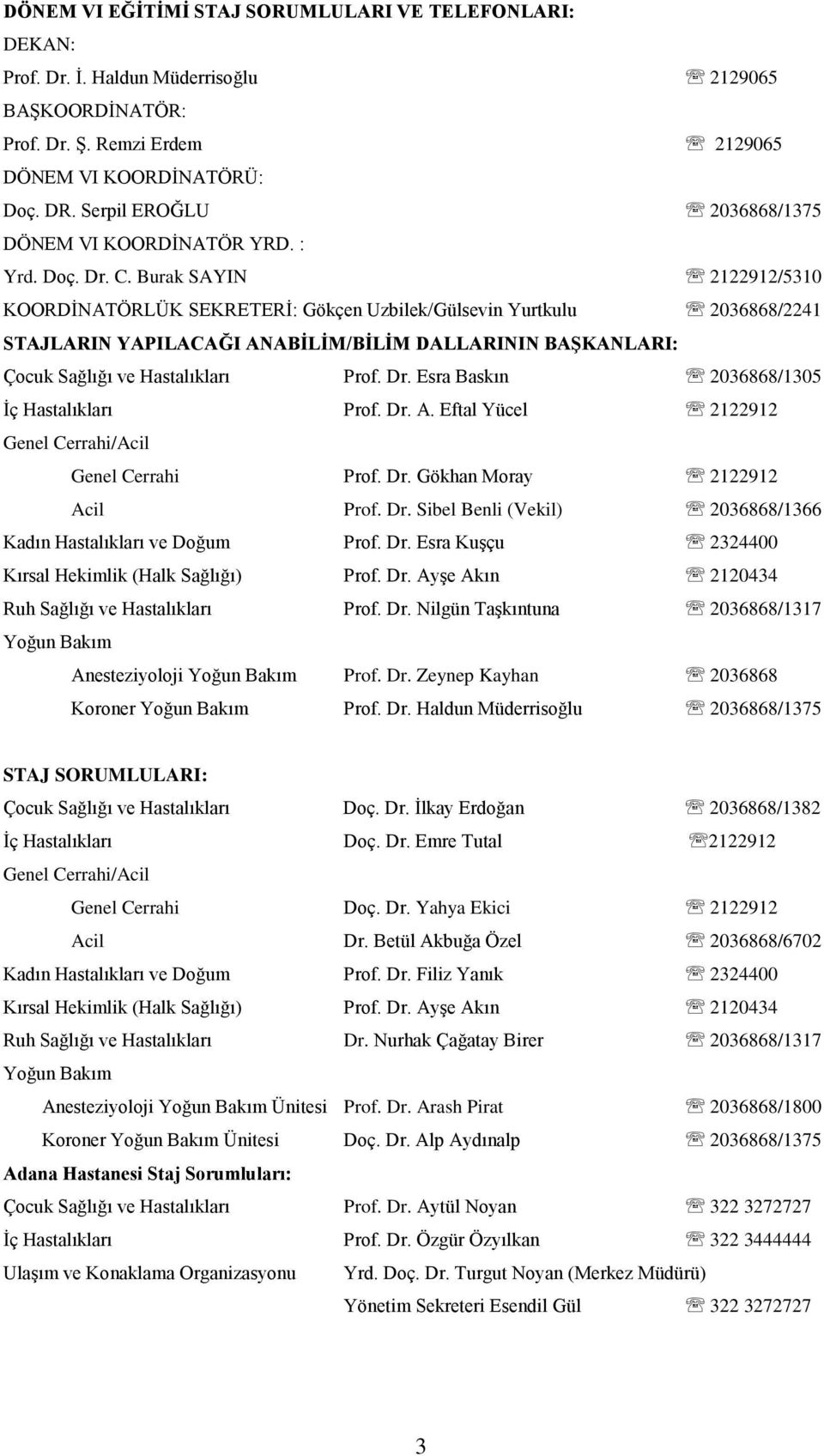 Burak SAYIN 2122912/5310 KOORDİNATÖRLÜK SEKRETERİ: Gökçen Uzbilek/Gülsevin Yurtkulu 2036868/2241 STAJLARIN YAPILACAĞI ANABİLİM/BİLİM DALLARININ BAŞKANLARI: Çocuk Sağlığı ve Hastalıkları Prof. Dr.