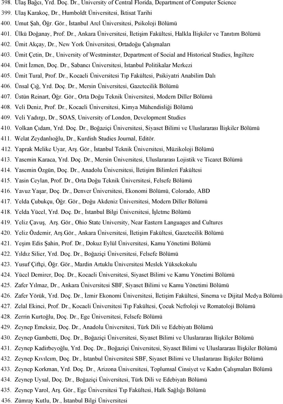 , New York Üniversitesi, Ortadoğu Çalışmaları 403. Ümit Çetin, Dr., University of Westminster, Department of Social and Historical Studies, Đngiltere 404. Ümit Đzmen, Doç. Dr., Sabancı Üniversitesi, Đstanbul Politikalar Merkezi 405.