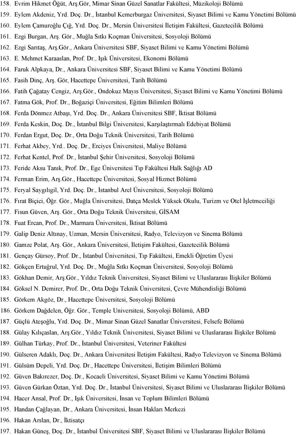 Gör., Muğla Sıtkı Koçman Üniversitesi, Sosyoloji Bölümü 162. Ezgi Sarıtaş, Arş.Gör., Ankara Üniversitesi SBF, Siyaset Bilimi ve Kamu Yönetimi Bölümü 163. E. Mehmet Karaaslan, Prof. Dr.
