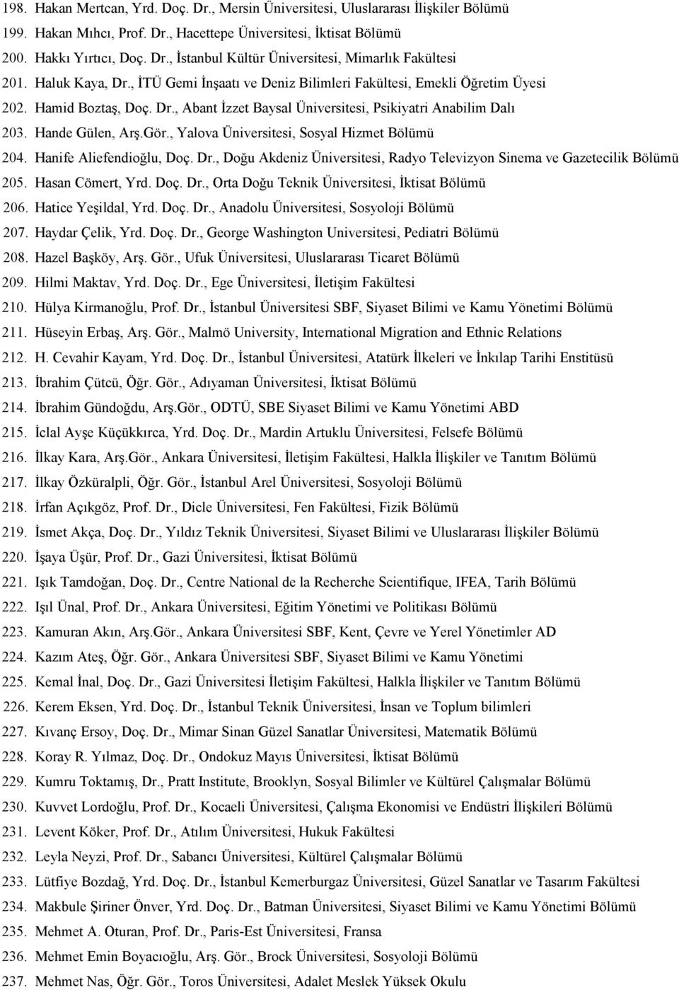 , Yalova Üniversitesi, Sosyal Hizmet Bölümü 204. Hanife Aliefendioğlu, Doç. Dr., Doğu Akdeniz Üniversitesi, Radyo Televizyon Sinema ve Gazetecilik Bölümü 205. Hasan Cömert, Yrd. Doç. Dr., Orta Doğu Teknik Üniversitesi, Đktisat Bölümü 206.