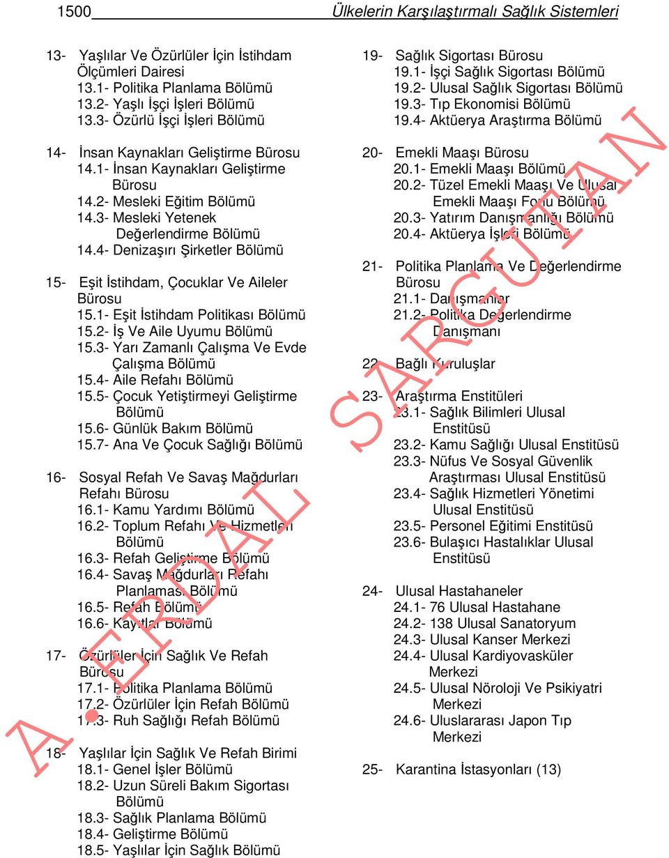 4- Denizaşırı Şirketler 15- Eşit İstihdam, Çocuklar Ve Aileler Bürosu 15.1- Eşit İstihdam Politikası 15.2- İş Ve Aile Uyumu 15.3- Yarı Zamanlı Çalışma Ve Evde Çalışma 15.4- Aile Refahı 15.