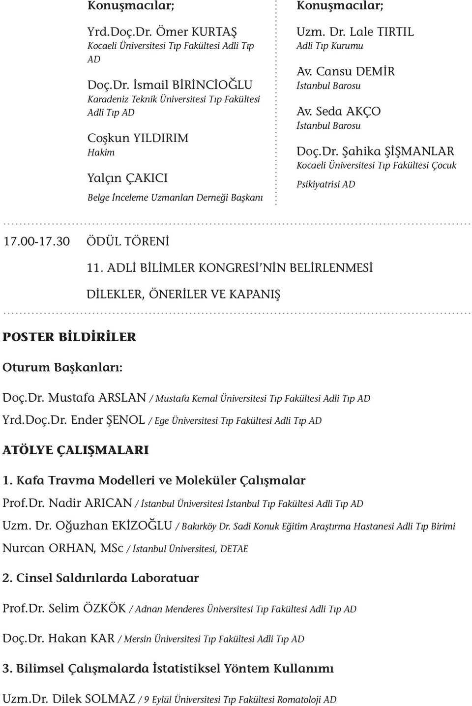 Lİ BİLİMLER KONGRESİ NİN BELİRLENMESİ DİLEKLER, ÖNERİLER VE KAPANIŞ POSTER BİLDİRİLER Doç.Dr. Mustafa ARSLAN / Mustafa Kemal Üniversitesi Tıp Fakültesi Adli Yrd.Doç.Dr. Ender ŞENOL / Ege Üniversitesi Tıp Fakültesi Adli ATÖLYE ÇALIŞMALARI 1.