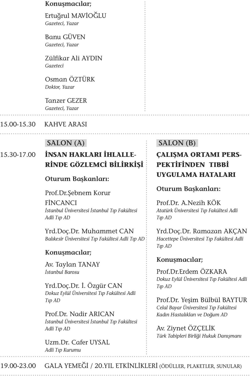 Taylan TANAY İstanbul Barosu Yrd.Doç.Dr. İ. Özgür CAN Dokuz Eylül Üniversitesi Tıp Fakültesi Adli Prof.Dr. Nadir ARICAN İstanbul Üniversitesi İstanbul Tıp Fakültesi Adli Uzm.Dr. Cafer UYSAL Adli Tıp Kurumu ÇALIŞMA ORTAMI PERS- PEKTİFİNDEN TIBBİ UYGULAMA HATALARI Prof.