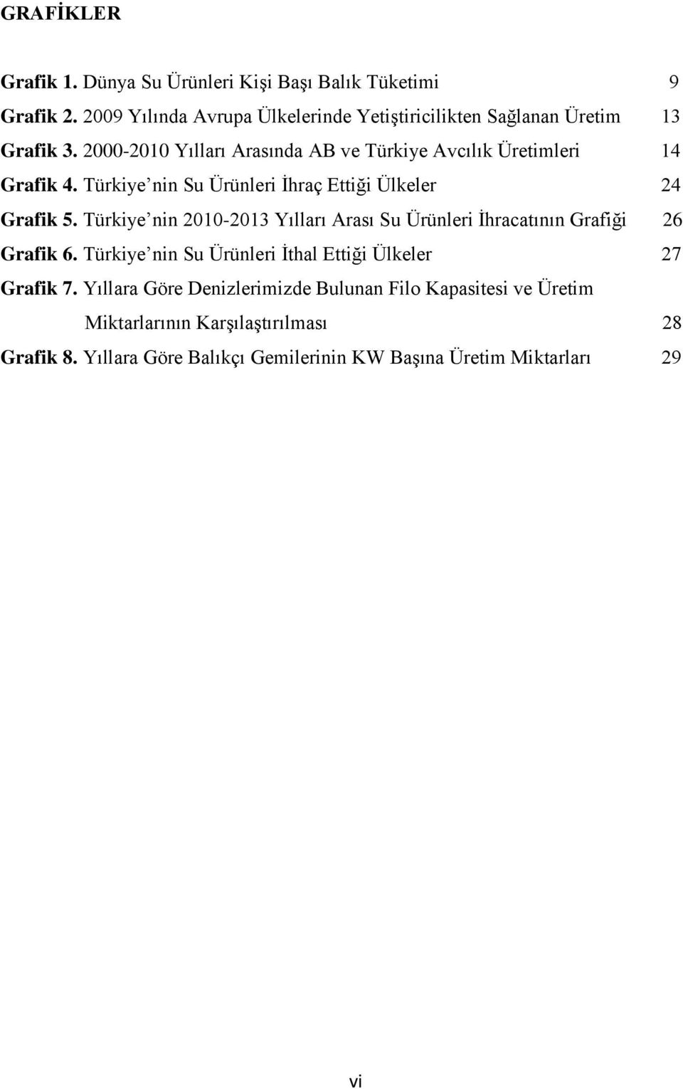 2000-2010 Yılları Arasında AB ve Türkiye Avcılık Üretimleri 14 Grafik 4. Türkiye nin Su Ürünleri İhraç Ettiği Ülkeler 24 Grafik 5.