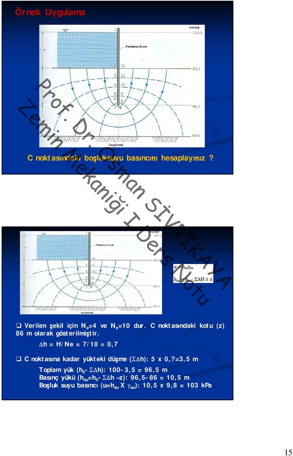 Dh = H/Ne = 7/10 = 0,7 q C noktasına kadar yükteki düşme (SDh): 5 x 0,7=3,5 m Toplam yük (h 0