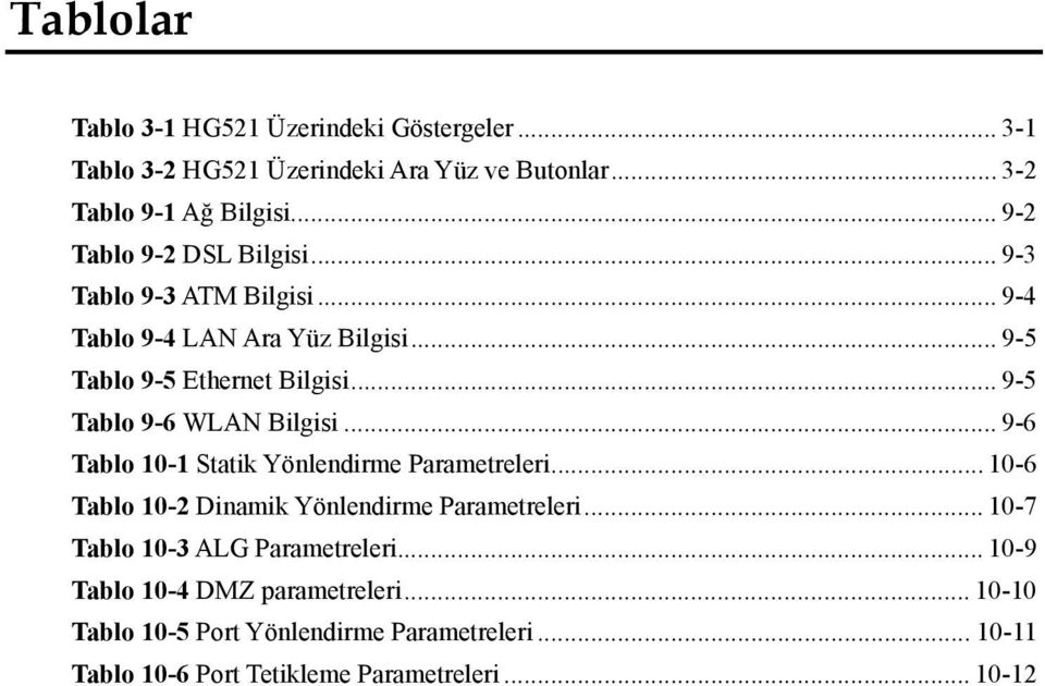 .. 9-5 Tablo 9-6 WLAN Bilgisi... 9-6 Tablo 10-1 Statik Yönlendirme Parametreleri... 10-6 Tablo 10-2 Dinamik Yönlendirme Parametreleri.