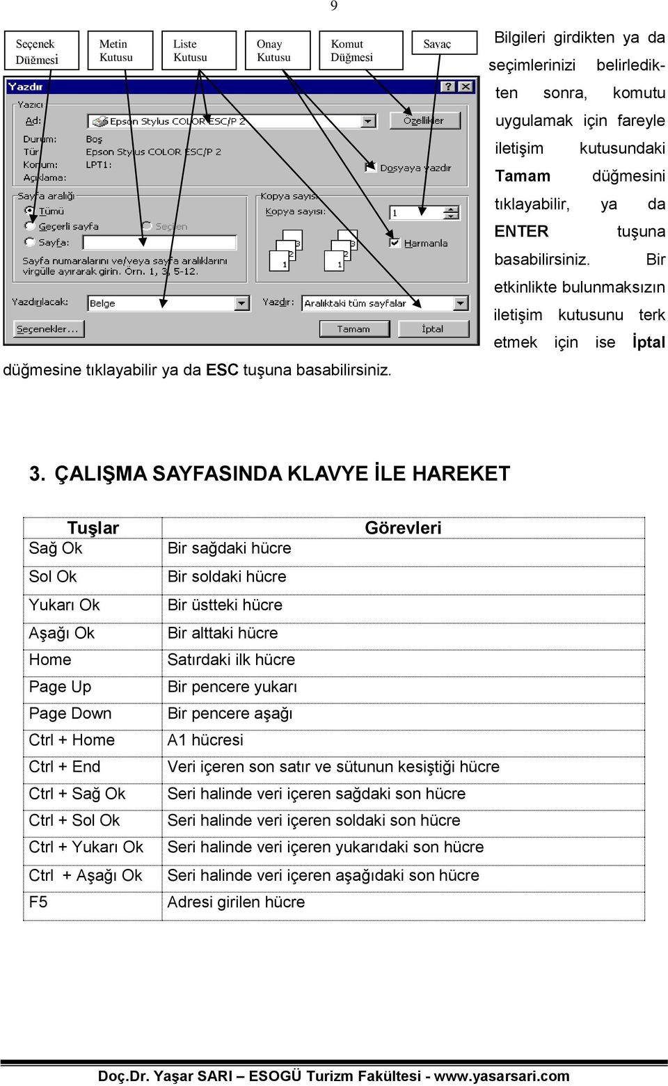 Bir etkinlikte bulunmaksızın iletişim kutusunu terk etmek için ise İptal 3.