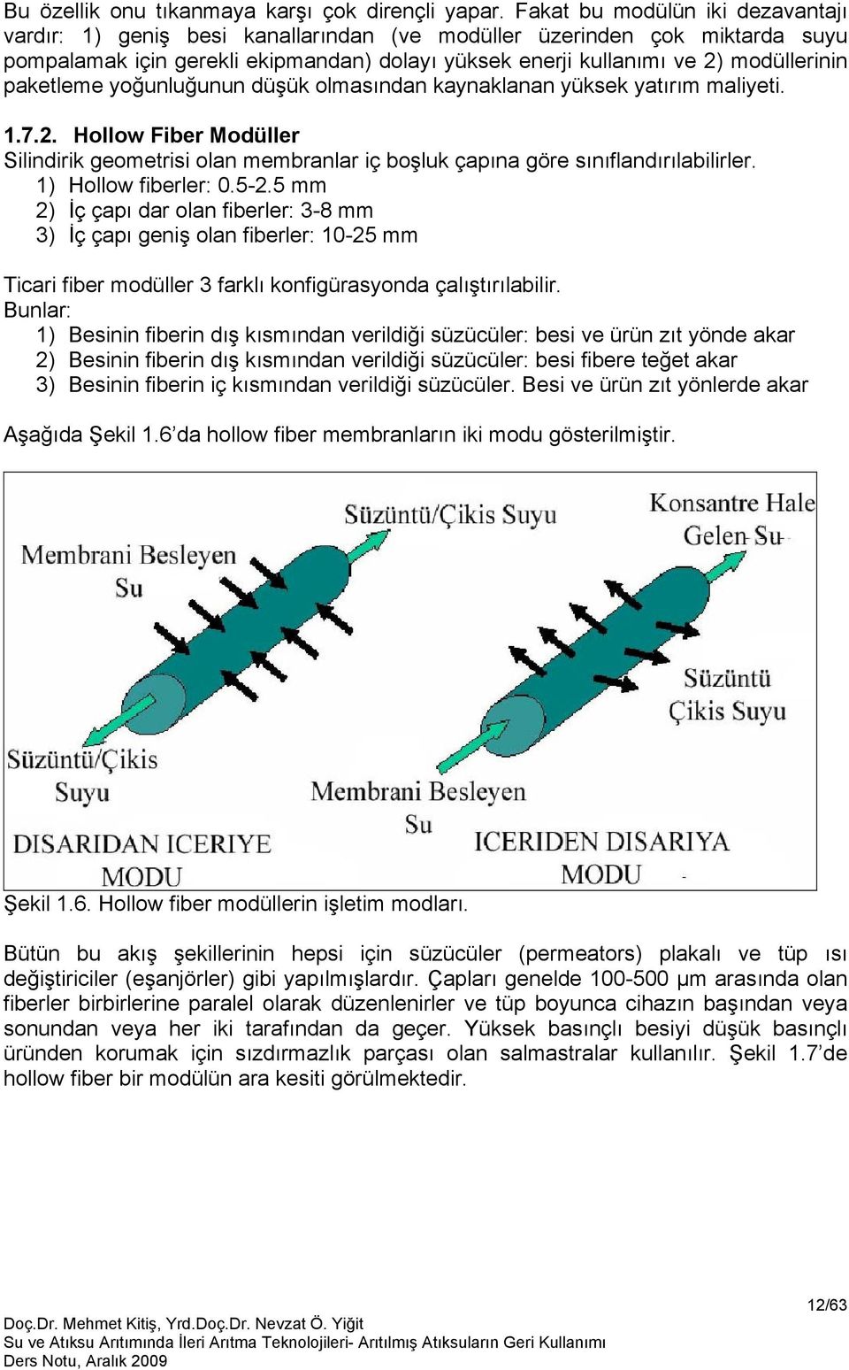 paketleme yoğunluğunun düşük olmasından kaynaklanan yüksek yatırım maliyeti. 1.7.2. Hollow Fiber Modüller Silindirik geometrisi olan membranlar iç boşluk çapına göre sınıflandırılabilirler.