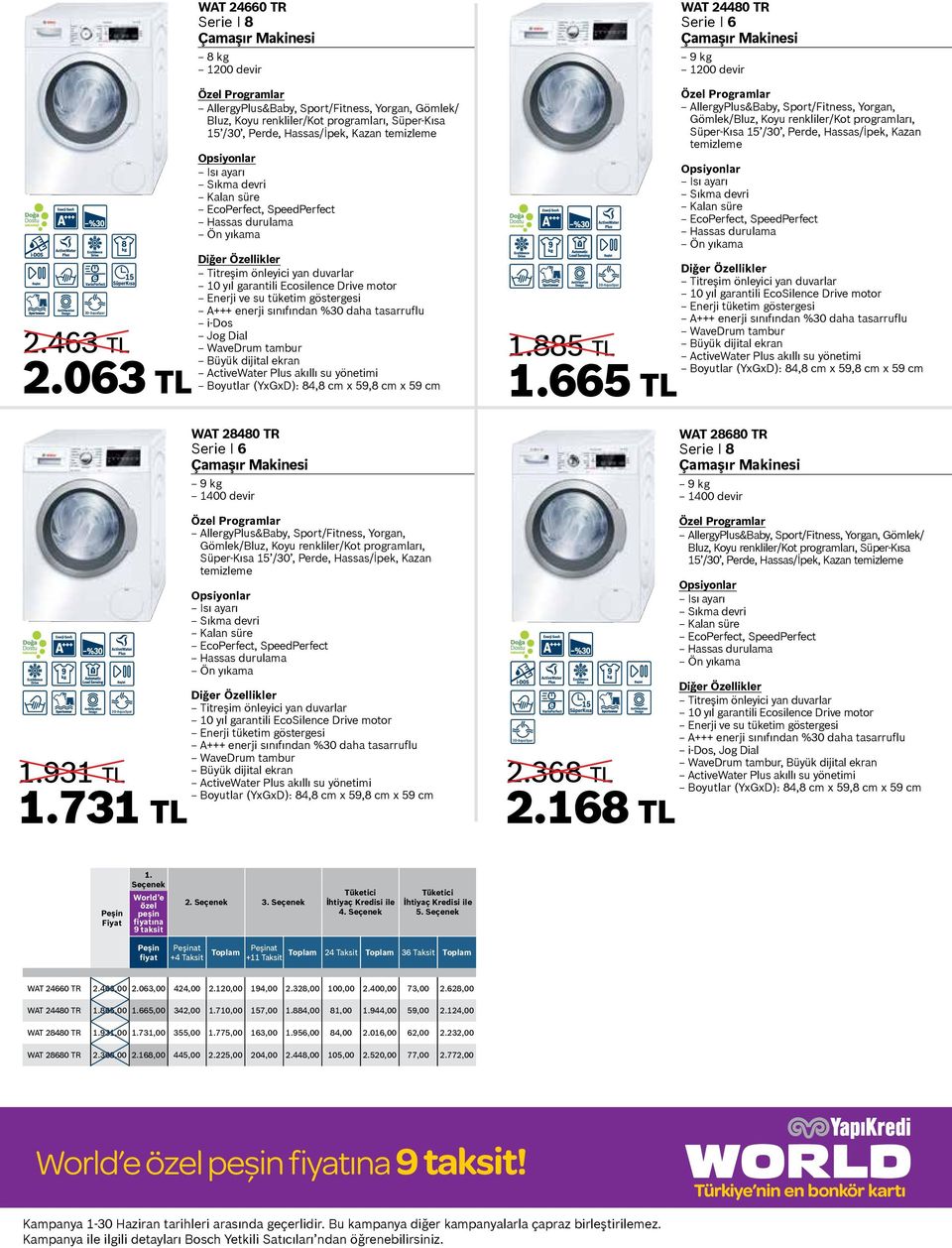 /30, Perde, Hassas/İpek, Kazan temizleme Opsiyonlar Isı ayarı Sıkma devri Kalan süre EcoPerfect, SpeedPerfect Hassas durulama Ön yıkama Titreşim önleyici yan duvarlar 10 yıl garantili Ecosilence