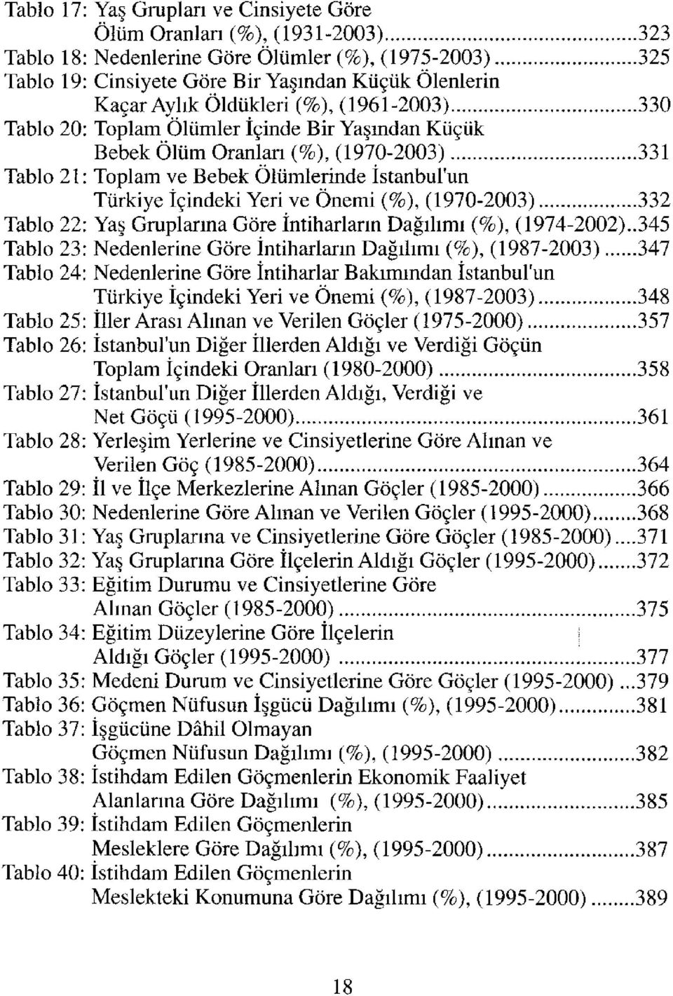 Önemi (%), (1970-2003) 332 Tablo 22: Yaş Gruplarına Göre İntiharların Dağılımı (%), (1974-2002).