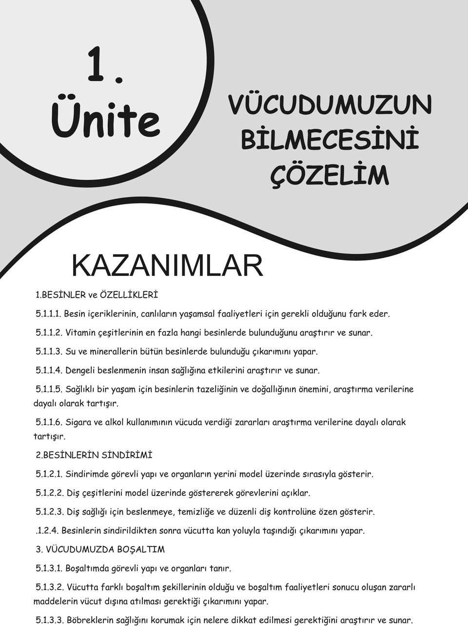 Dengeli beslenmenin insan sağlığına etkilerini araştırır ve sunar. 5.1.1.5. Sağlıklı bir yaşam için besinlerin tazeliğinin ve doğallığının önemini, araştırma verilerine dayalı olarak tartışır. 5.1.1.6.