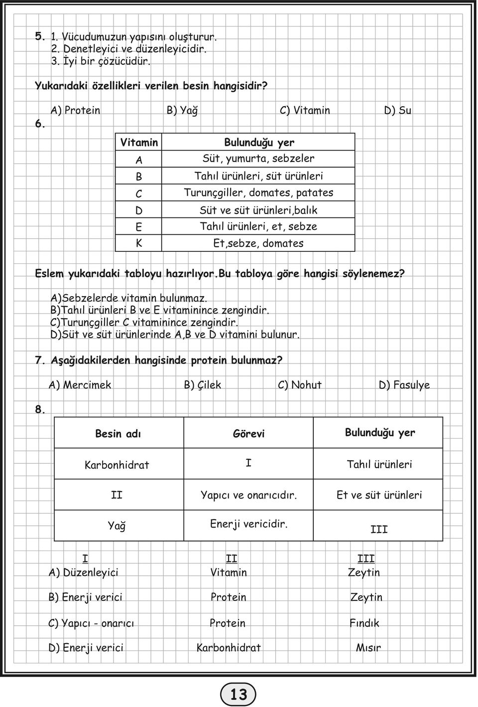 yukarıdaki tabloyu hazırlıyor.bu tabloya göre hangisi söylenemez? A)Sebzelerde vitamin bulunmaz. B)Tahıl ürünleri B ve E vitaminince zengindir. C)Turunçgiller C vitaminince zengindir.