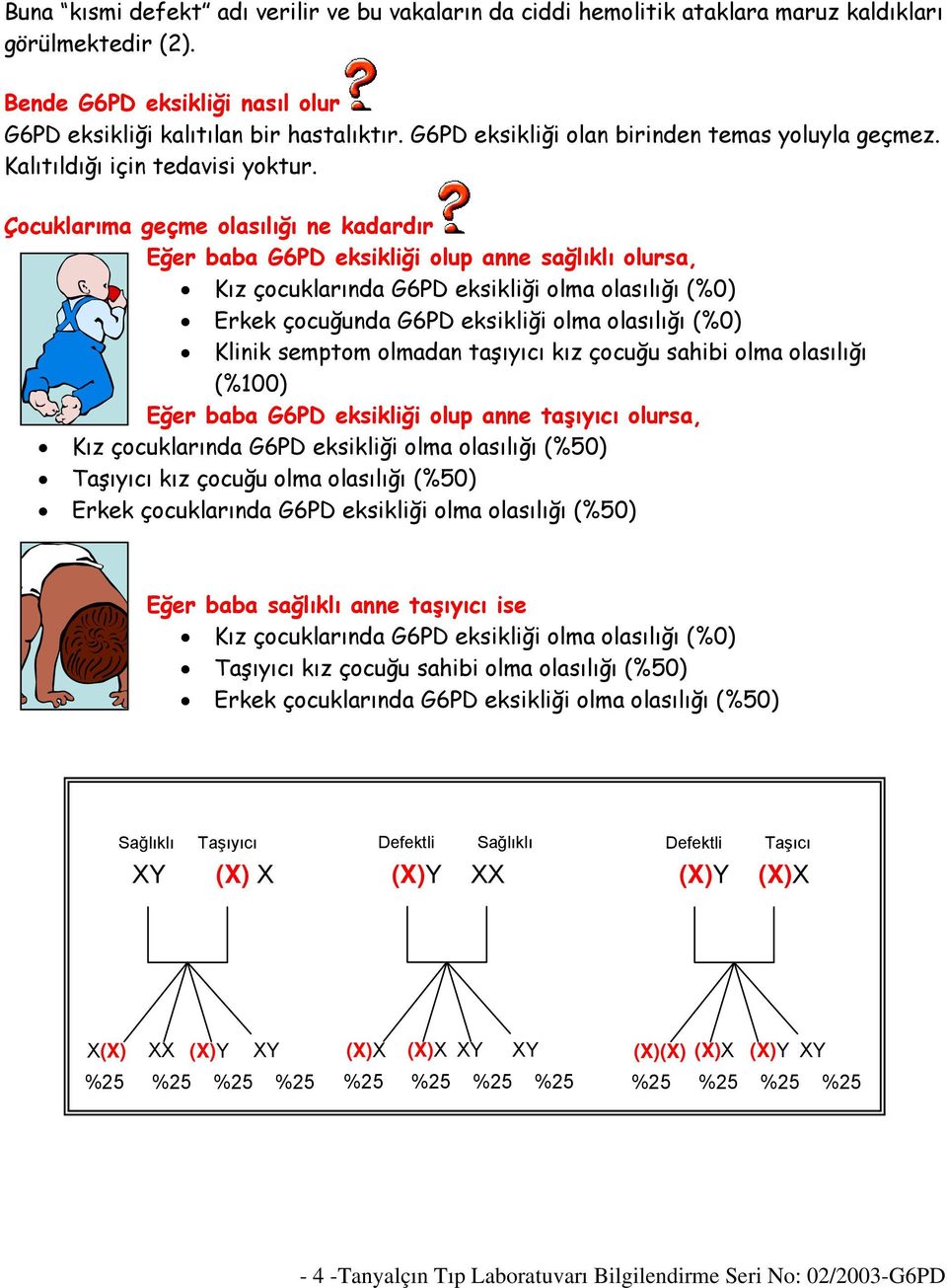 Çocuklarıma geçme olasılığı ne kadardır Eğer baba G6PD eksikliği olup anne sağlıklı olursa, Kız çocuklarında G6PD eksikliği olma olasılığı (%0) Erkek çocuğunda G6PD eksikliği olma olasılığı (%0)