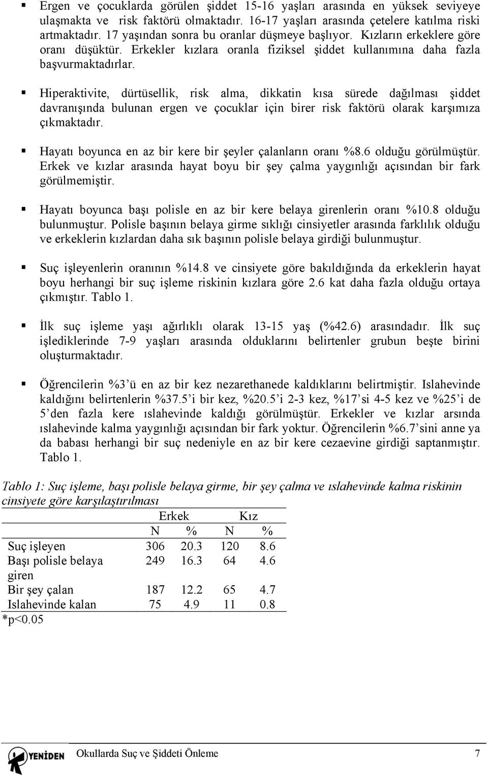 Hiperaktivite, dürtüsellik, risk alma, dikkatin kısa sürede dağılması şiddet davranışında bulunan ergen ve çocuklar için birer risk faktörü olarak karşımıza çıkmaktadır.