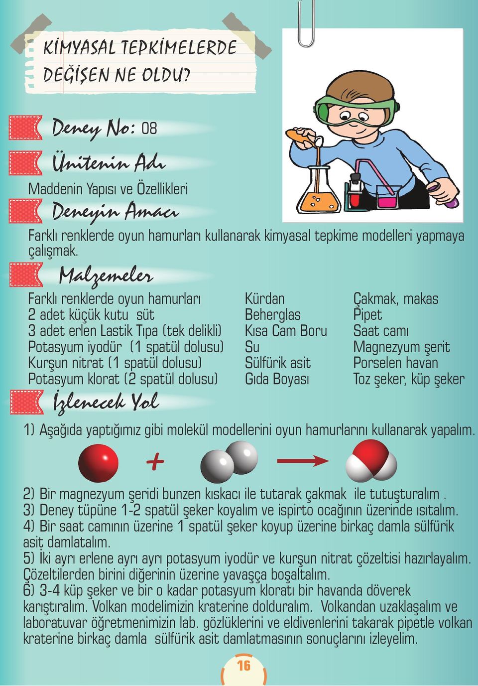 Su Magnezyum şerit Kurşun nitrat (1 spatül dolusu) Sülfürik asit Porselen havan Potasyum klorat (2 spatül dolusu) Gıda Boyası Toz şeker, küp şeker İzlenecek Yol 1) Aşağıda yaptığımız gibi molekül