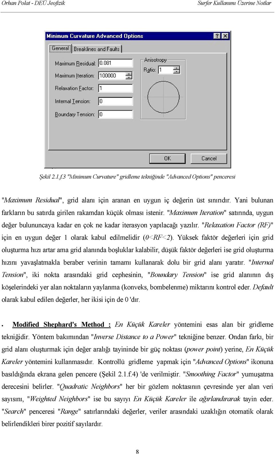 "Relaxation Factor (RF)" için en uygun değer 1 olarak kabul edilmelidir (0<RF<2).