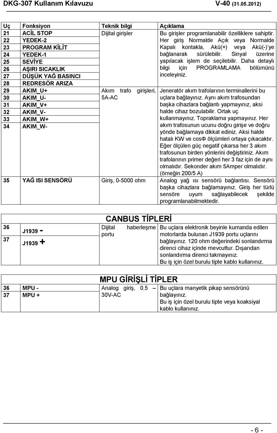 Daha detaylı 26 AġIRI SICAKLIK bilgi için PROGRAMLAMA bölümünü 27 DÜġÜK YAĞ BASINCI inceleyiniz.