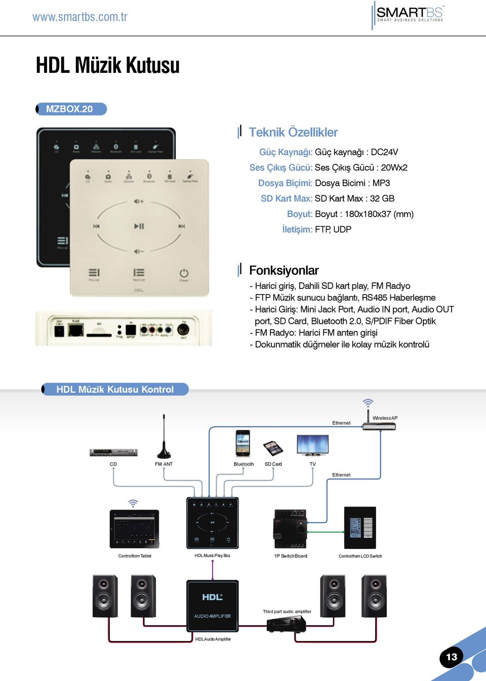 İletişim: FTP, UDP - Harici giriş, Dahili SD kart play, FM Radyo - FTP Müzik sunucu bağlantı, RS485 Haberleşme - Harici Giriş: Mini Jack Port, Audio IN port, Audio OUT port, SD