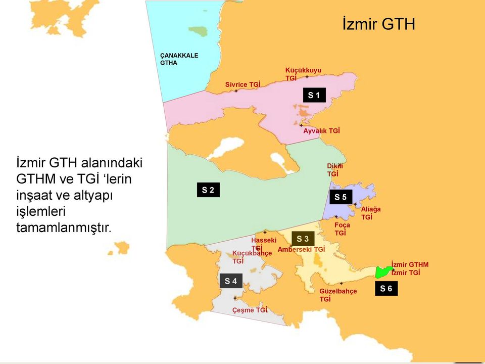 tamamlanmıştır.