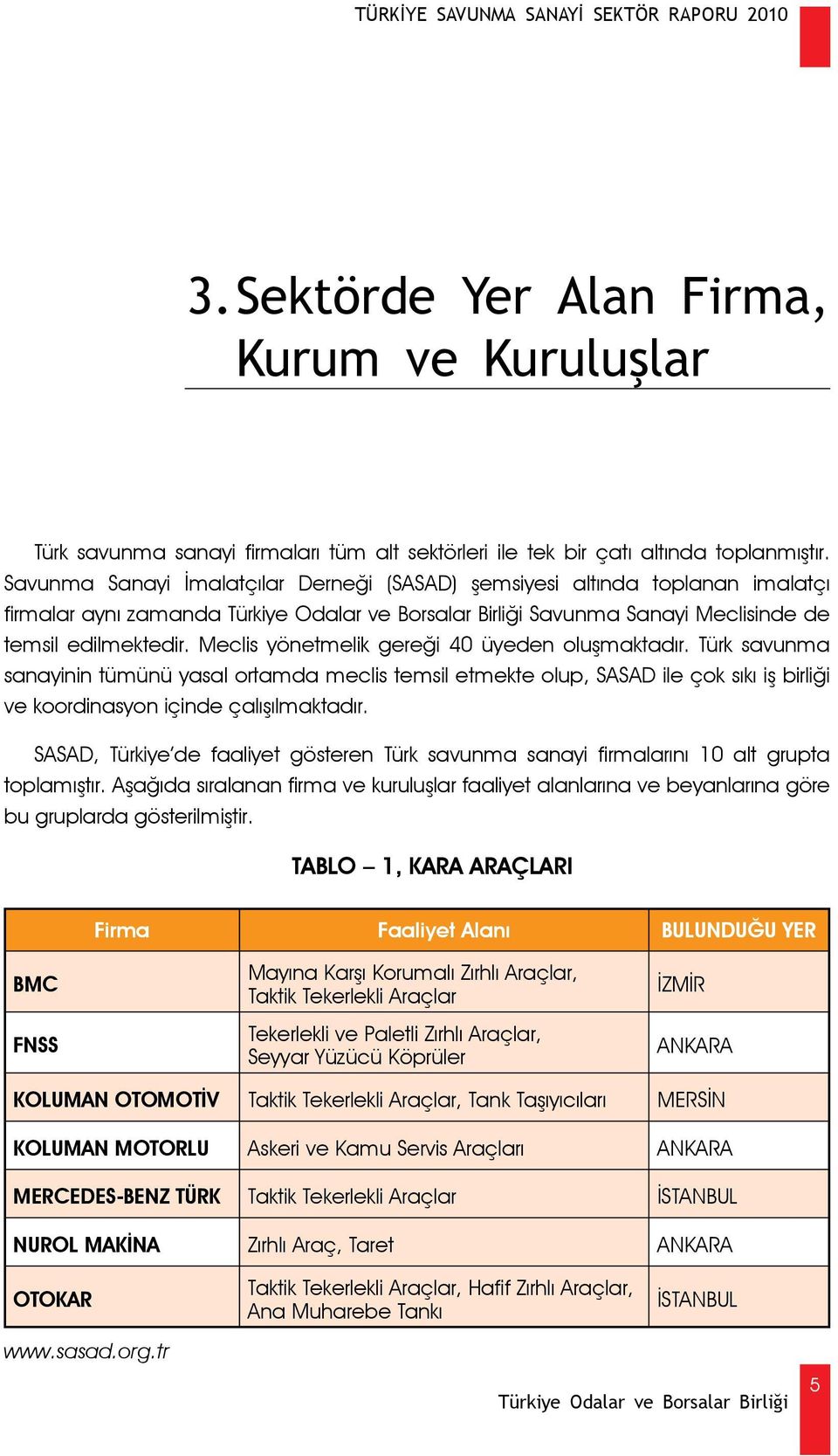 Türk savunma sanayinin tümünü yasal ortamda meclis temsil etmekte olup, SASAD ile çok sıkı iş birliği ve koordinasyon içinde çalışılmaktadır.