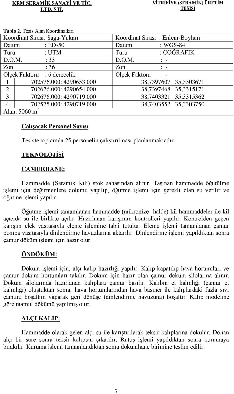 Türü : COĞRAFİK D.O.M. : 33 D.O.M. : - Zon : 36 Zon : - Ölçek Faktörü : 6 derecelik Ölçek Faktörü : - 1 702576.000: 4290653.000 38,7397607 35,3303671 2 702676.000: 4290654.