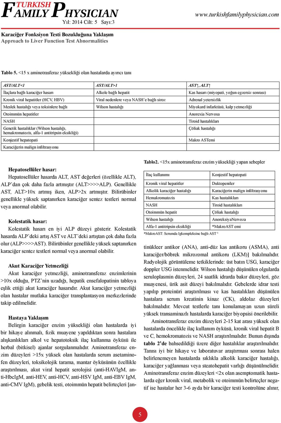 viral hepatitler (HCV, HBV) Viral nedenlere veya NASH e bağlı siroz Adrenal yetersizlik Meslek hastalığı veya toksinlere bağlı Wilson hastalığı Miyokard infarktüsü, kalp yetmezliği Otoimmün