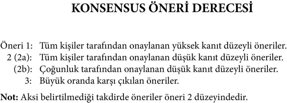 2 (2a): Tüm kişiler tarafından onaylanan düşük kanıt düzeyli öneriler.