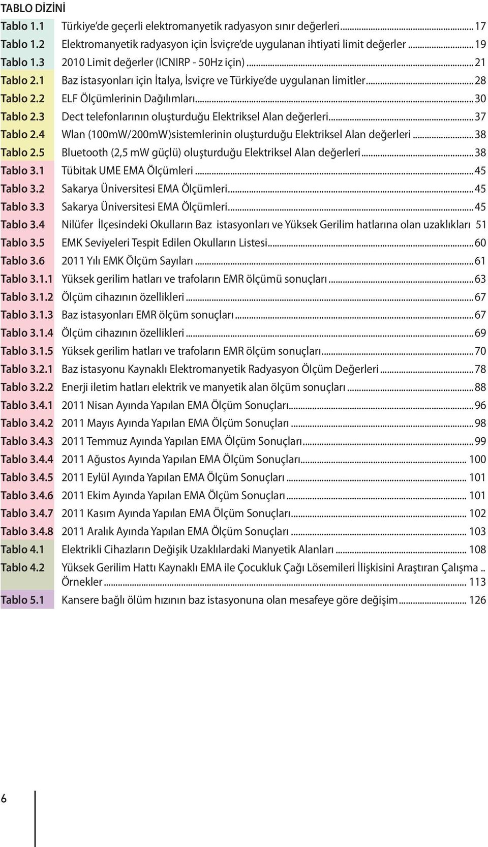 3 Dect telefonlarının oluşturduğu Elektriksel Alan değerleri...37 Tablo 2.4 Wlan (100mW/200mW)sistemlerinin oluşturduğu Elektriksel Alan değerleri...38 Tablo 2.