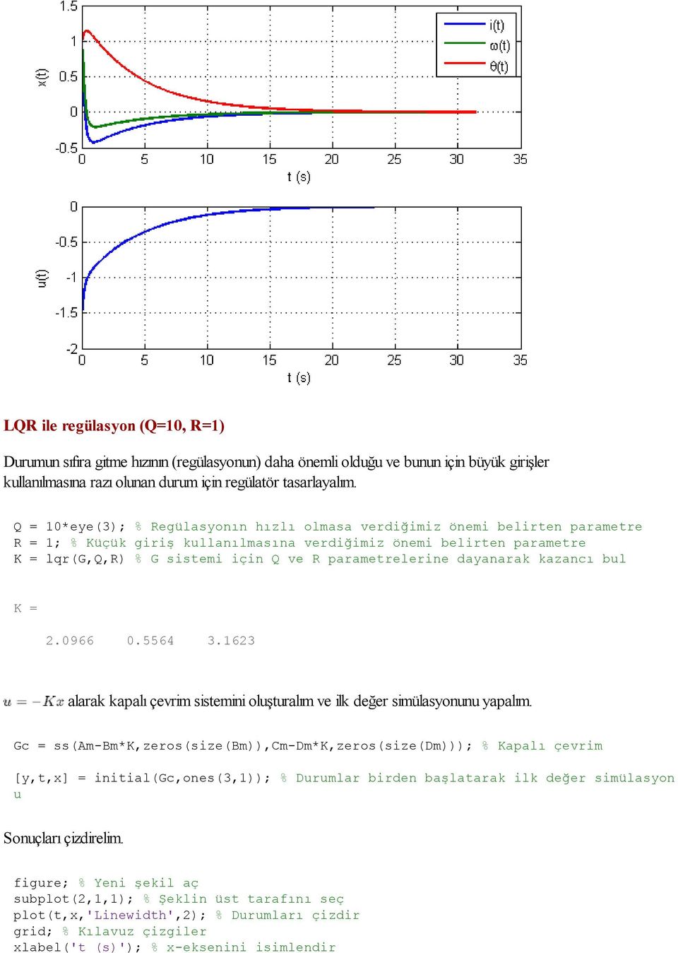 parametrelerine dayanarak kazancı bul K = 2.0966 0.5564 3.1623 alarak kapalı çevrim sistemini oluşturalım ve ilk değer simülasyonunu yapalım.