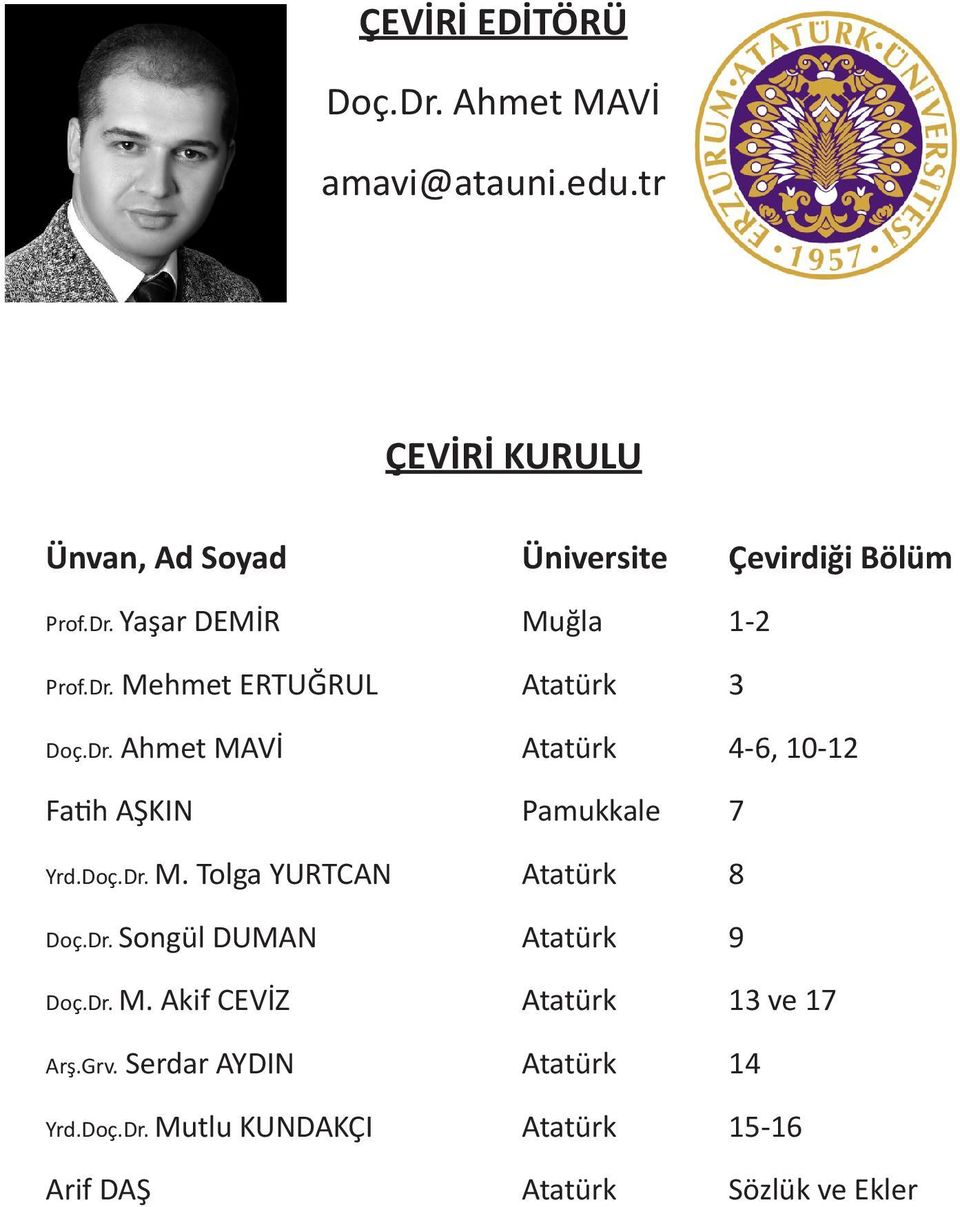 Dr. Ahmet MAVİ Atatürk 4-6, 10-12 Fatih AŞKIN Pamukkale 7 Yrd.Doç.Dr. M. Tolga YURTCAN Atatürk 8 Doç.Dr. Songül DUMAN Atatürk 9 Doç.