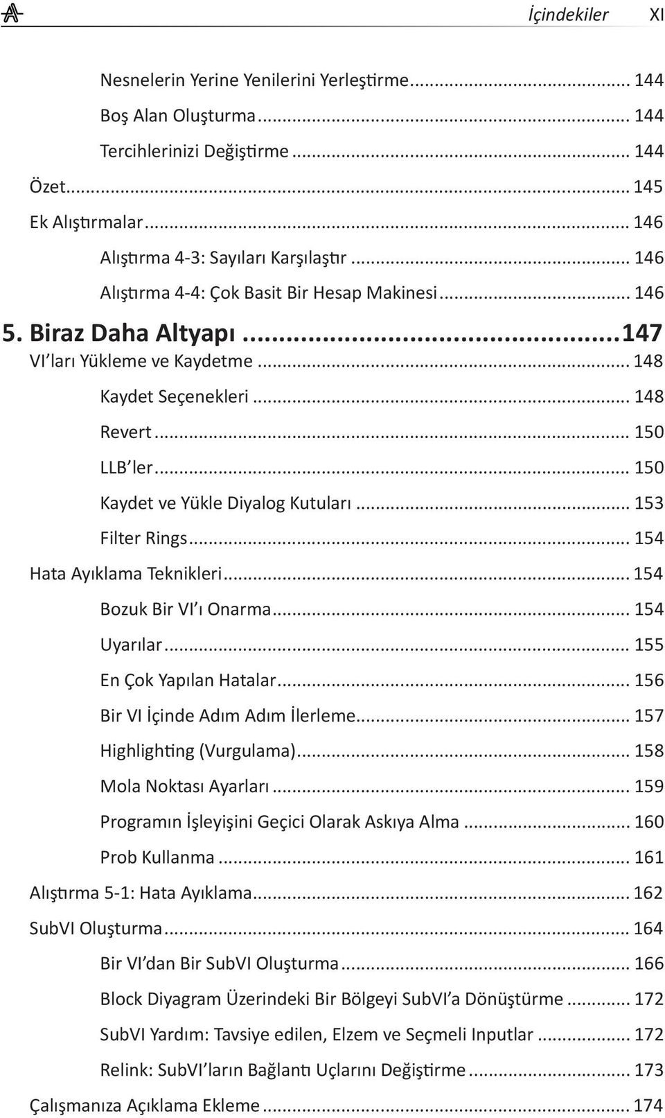 .. 150 Kaydet ve Yükle Diyalog Kutuları... 153 Filter Rings... 154 Hata Ayıklama Teknikleri... 154 Bozuk Bir VI ı Onarma... 154 Uyarılar... 155 En Çok Yapılan Hatalar.