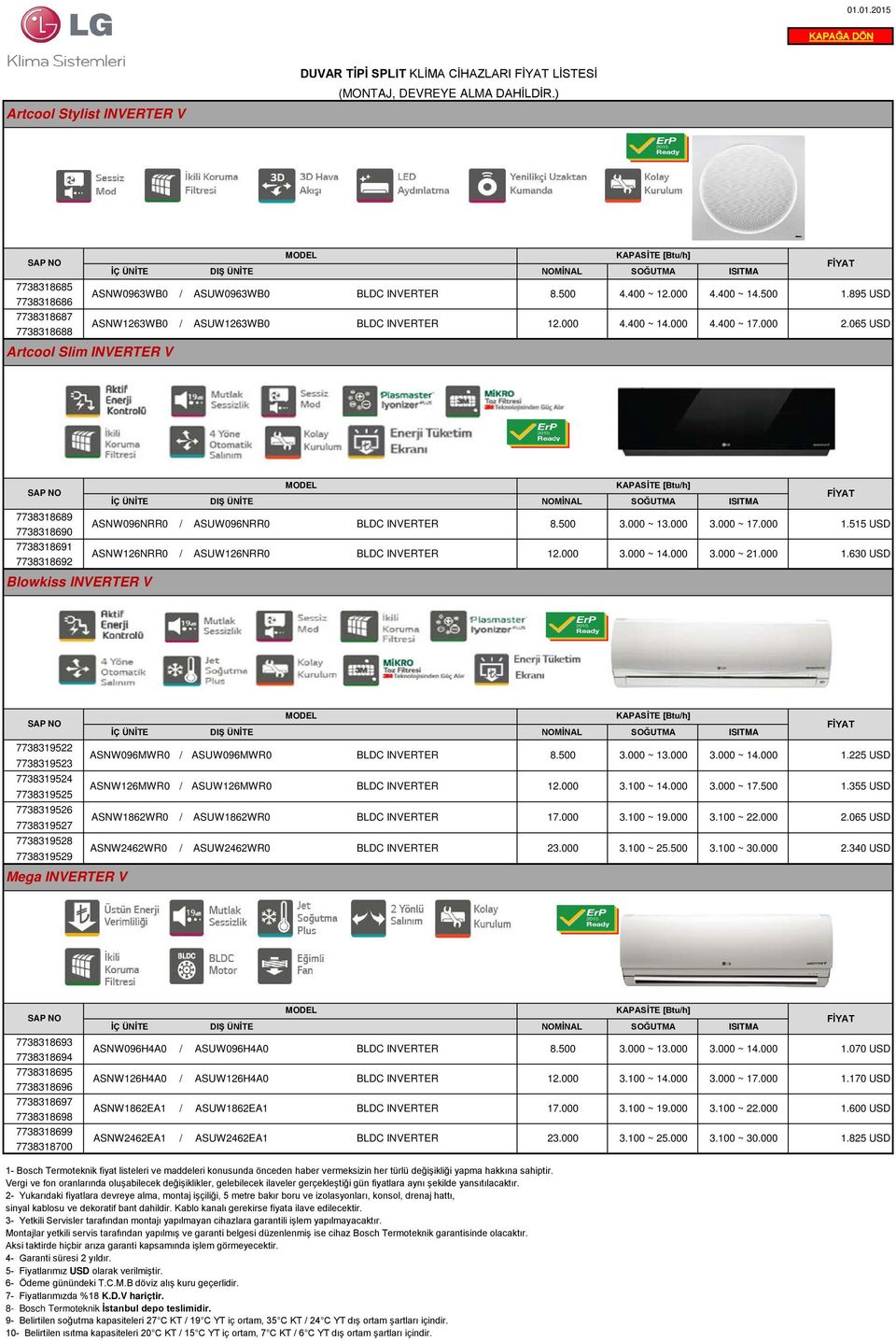 000 2.065 USD 7738318689 7738318690 7738318691 7738318692 Blowkiss INVERTER V KAPASİTE [Btuh] ASNW096NRR0 ASUW096NRR0 8.500 ASNW126NRR0 ASUW126NRR0 3.000 ~ 13.000 3.000 ~ 17.000 1.515 USD 3.000 ~ 14.