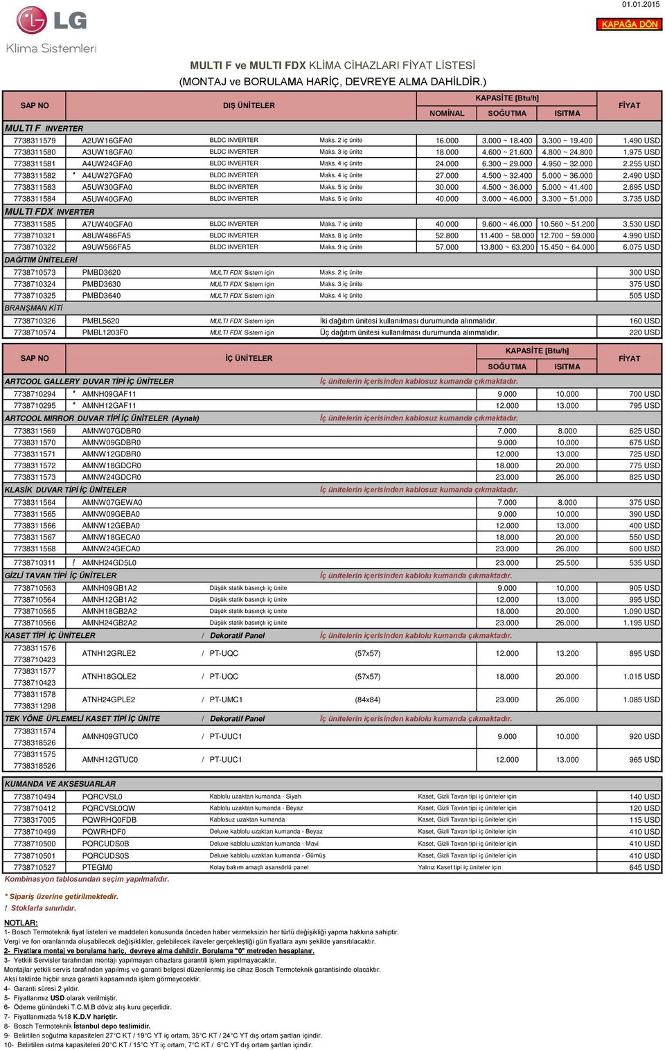 255 USD 7738311582 * A4UW27GFA0 Maks. 4 iç ünite 27.000 4.500 ~ 32.400 5.000 ~ 36.000 2.490 USD 7738311583 A5UW30GFA0 Maks. 5 iç ünite 30.000 4.500 ~ 36.000 5.000 ~ 41.400 2.