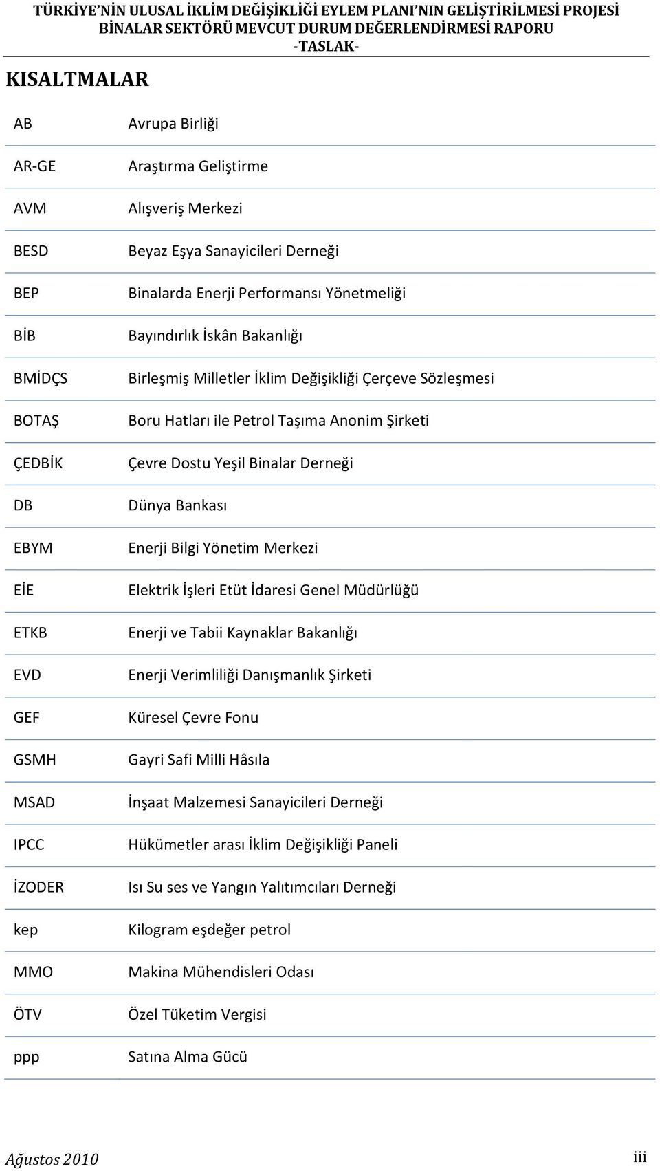 Binalar Derneği Dünya Bankası Enerji Bilgi Yönetim Merkezi Elektrik İşleri Etüt İdaresi Genel Müdürlüğü Enerji ve Tabii Kaynaklar Bakanlığı Enerji Verimliliği Danışmanlık Şirketi Küresel Çevre Fonu