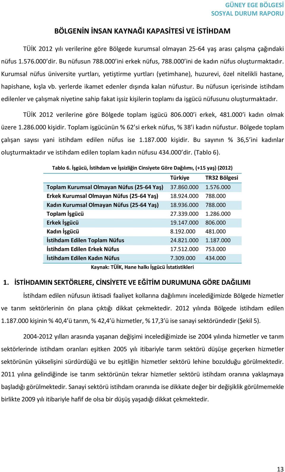 yerlerde ikamet edenler dışında kalan nüfustur. Bu nüfusun içerisinde istihdam edilenler ve çalışmak niyetine sahip fakat işsiz kişilerin toplamı da işgücü nüfusunu oluşturmaktadır.