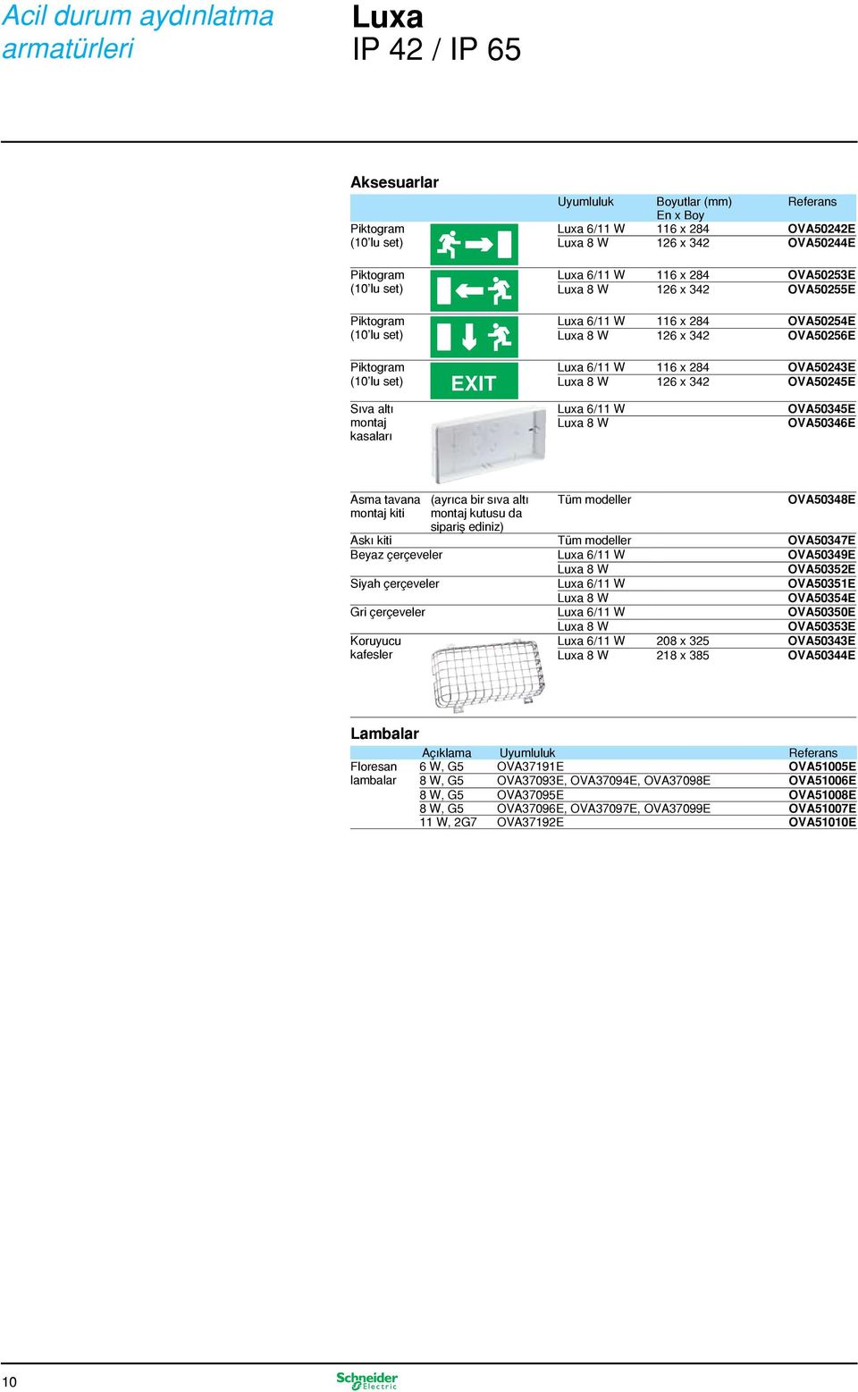 OVA50243E Luxa 8 W 126 x 342 OVA50245E Sıva altı montaj kasaları Luxa 6/11 W Luxa 8 W OVA50345E OVA50346E Asma tavana montaj kiti (ayrıca bir sıva altı montaj kutusu da sipariş ediniz) Tüm modeller