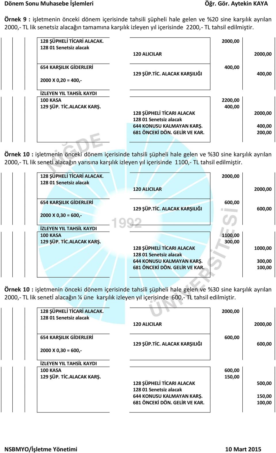 400,00 681 ÖNCEKİ DÖN. GELİR VE KAR.