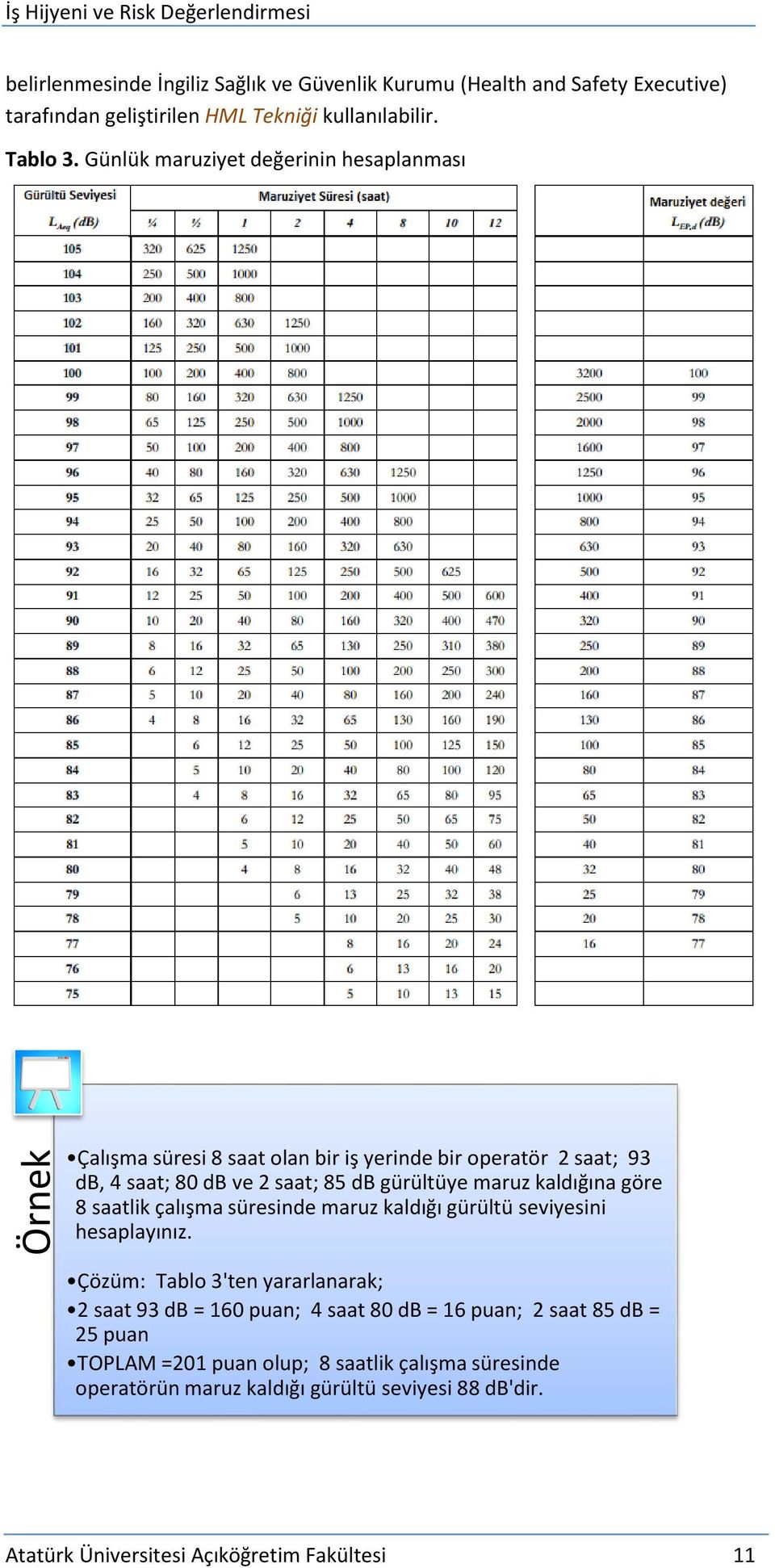 maruz kaldığına göre 8 saatlik çalışma süresinde maruz kaldığı gürültü seviyesini hesaplayınız.