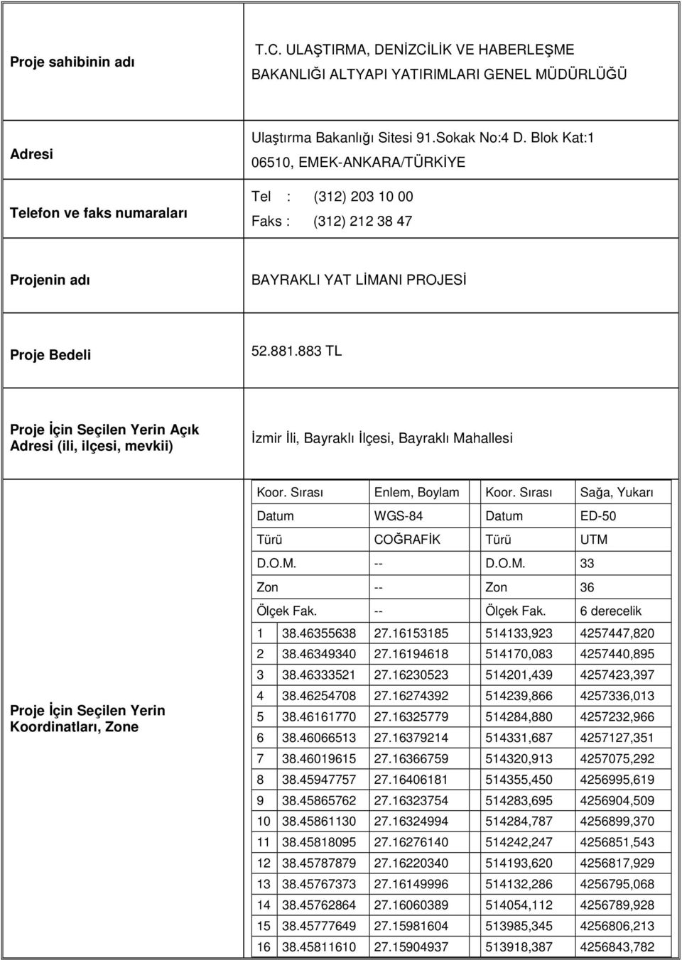 883 TL Proje İçin Seçilen Yerin Açık Adresi (ili, ilçesi, mevkii) İzmir İli, Bayraklı İlçesi, Bayraklı Mahallesi Koor. Sırası Enlem, Boylam Koor.