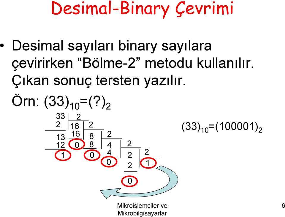 Çıkan sonuç tersten yazılır. Örn: (33) 10 =(?