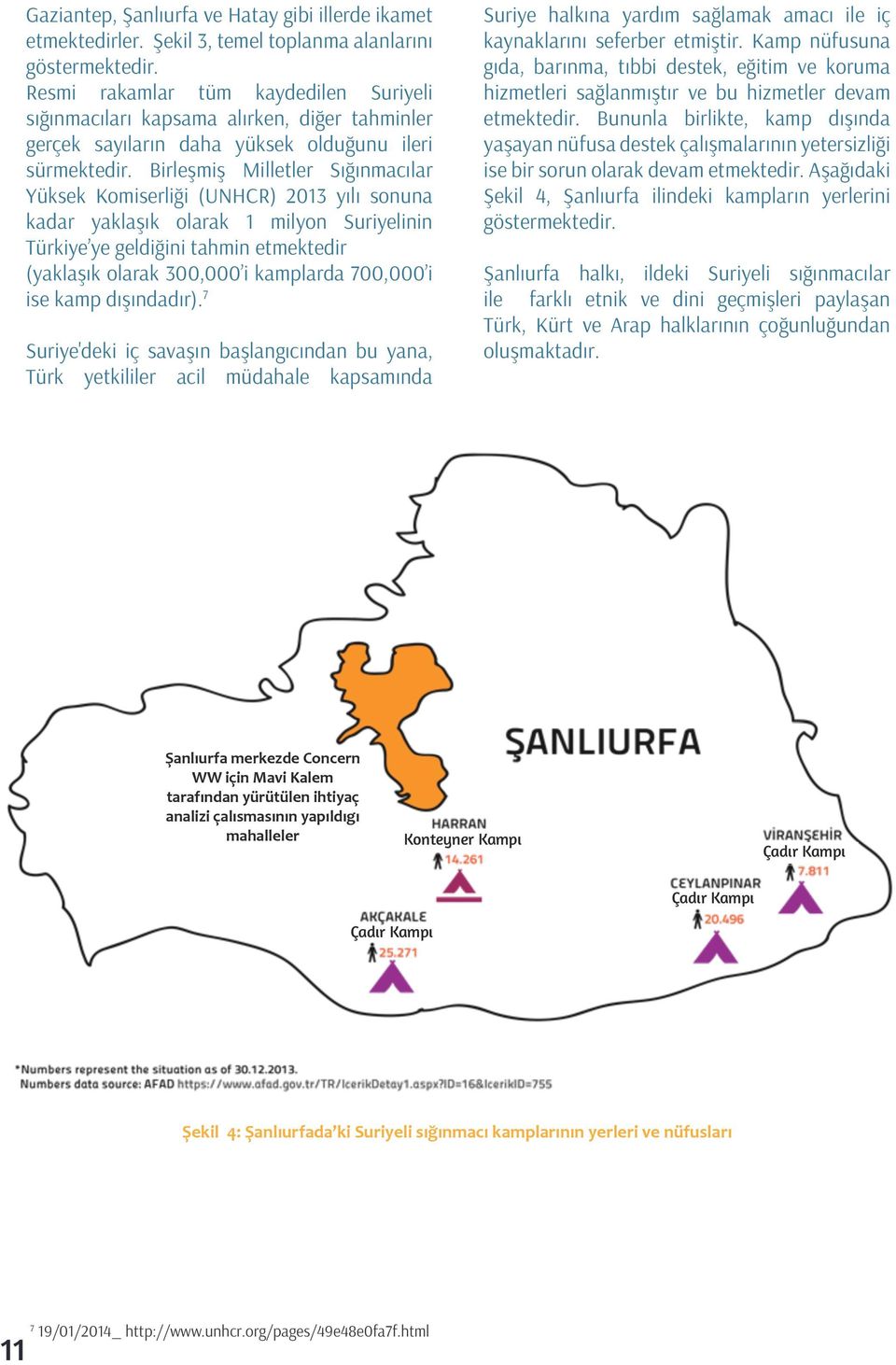 Birleşmiş Milletler Sığınmacılar Yüksek Komiserliği (UNHCR) 2013 yılı sonuna kadar yaklaşık olarak 1 milyon Suriyelinin Türkiye ye geldiğini tahmin etmektedir (yaklaşık olarak 300,000 i kamplarda