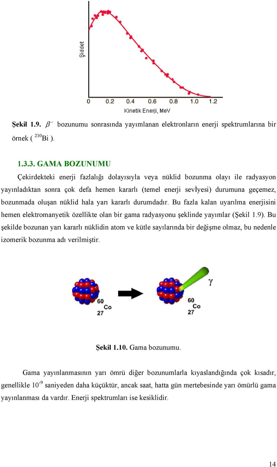 oluşan nüklid hala yarı kararlı durumdadır. Bu fazla kalan uyarılma enerjisini hemen elektromanyetik özellikte olan bir gama radyasyonu şeklinde yayımlar (Şekil 1.9).