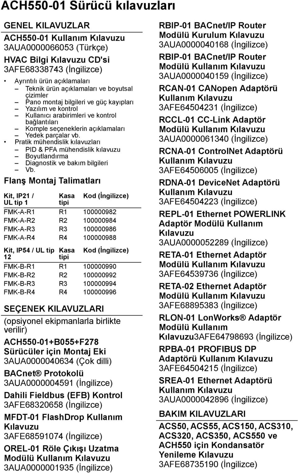 Pratik mühendislik kılavuzları PID & PFA mühendislik kılavuzu Boyutlandırma Diagnostik ve bakım bilgileri Vb.